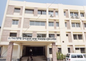 sagorkul